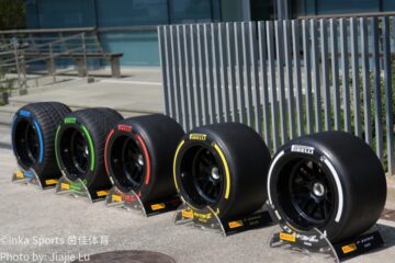 F1赛车赛道超车竞争
