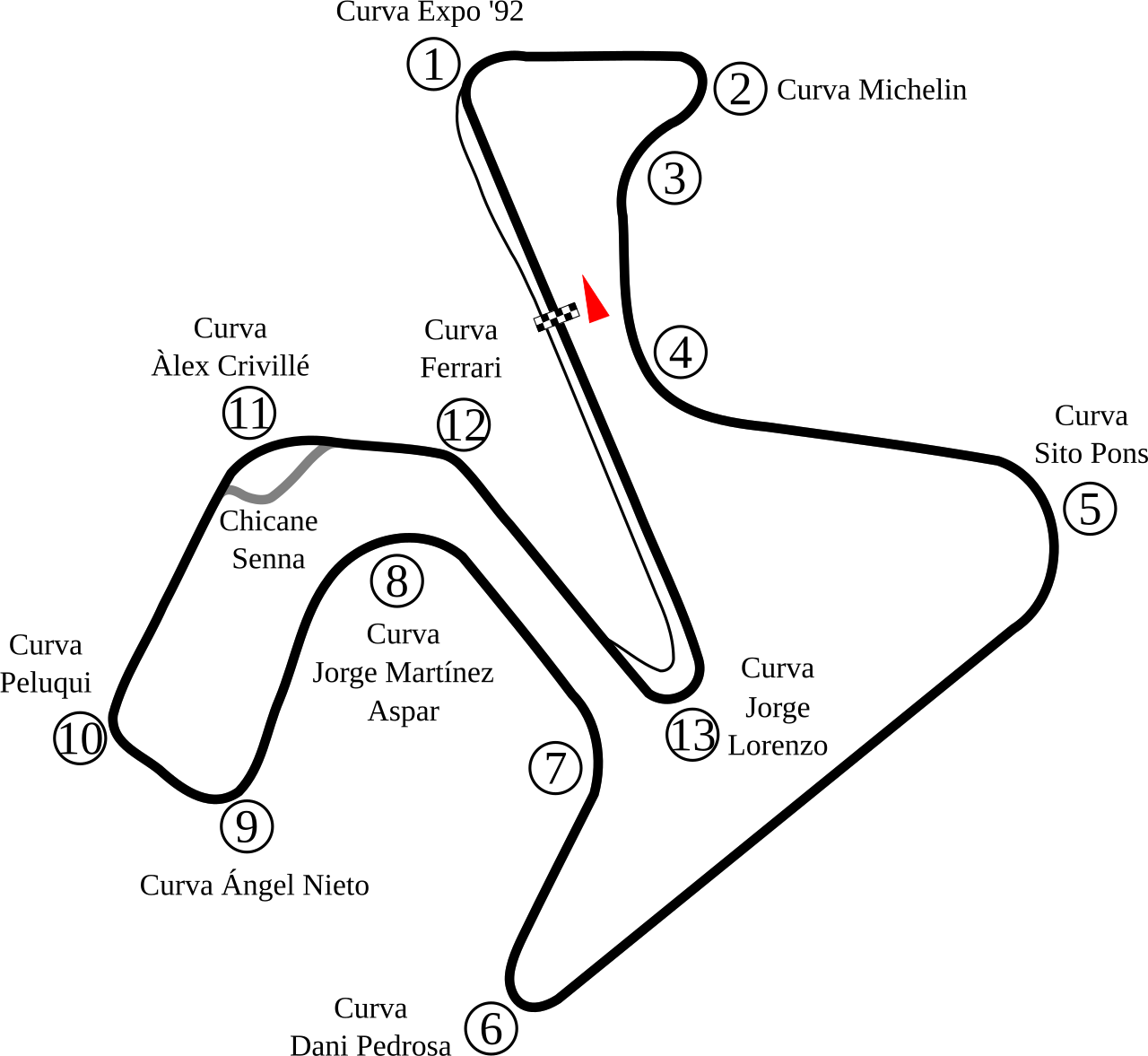 MotoGP 使用的13弯布局,图中也标出场地内其他连接线;阅读时以黑色主线为准。