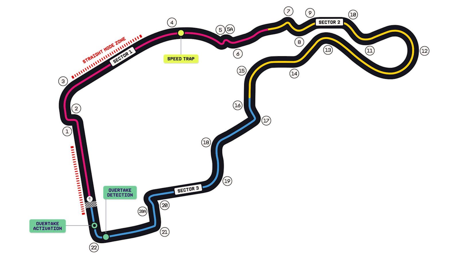 Layout map of Madrid’s Madring circuit showing 22 corners and three sectors